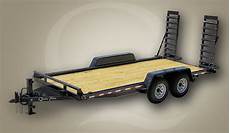 Trailer Loader