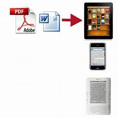 Training And Publishing Services