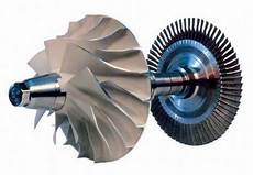 Turbocharger Fan