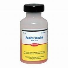 Veterinary Vaccine