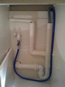 Washing And Spraying Systems