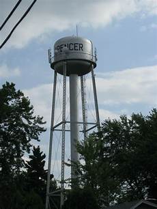 Water Tanks